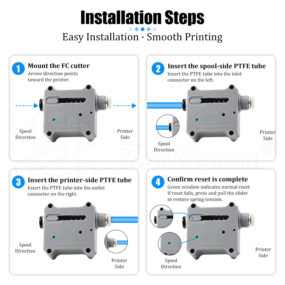 Automatic Filament Cutter For  - Pla Filament 1.75Mm review and price