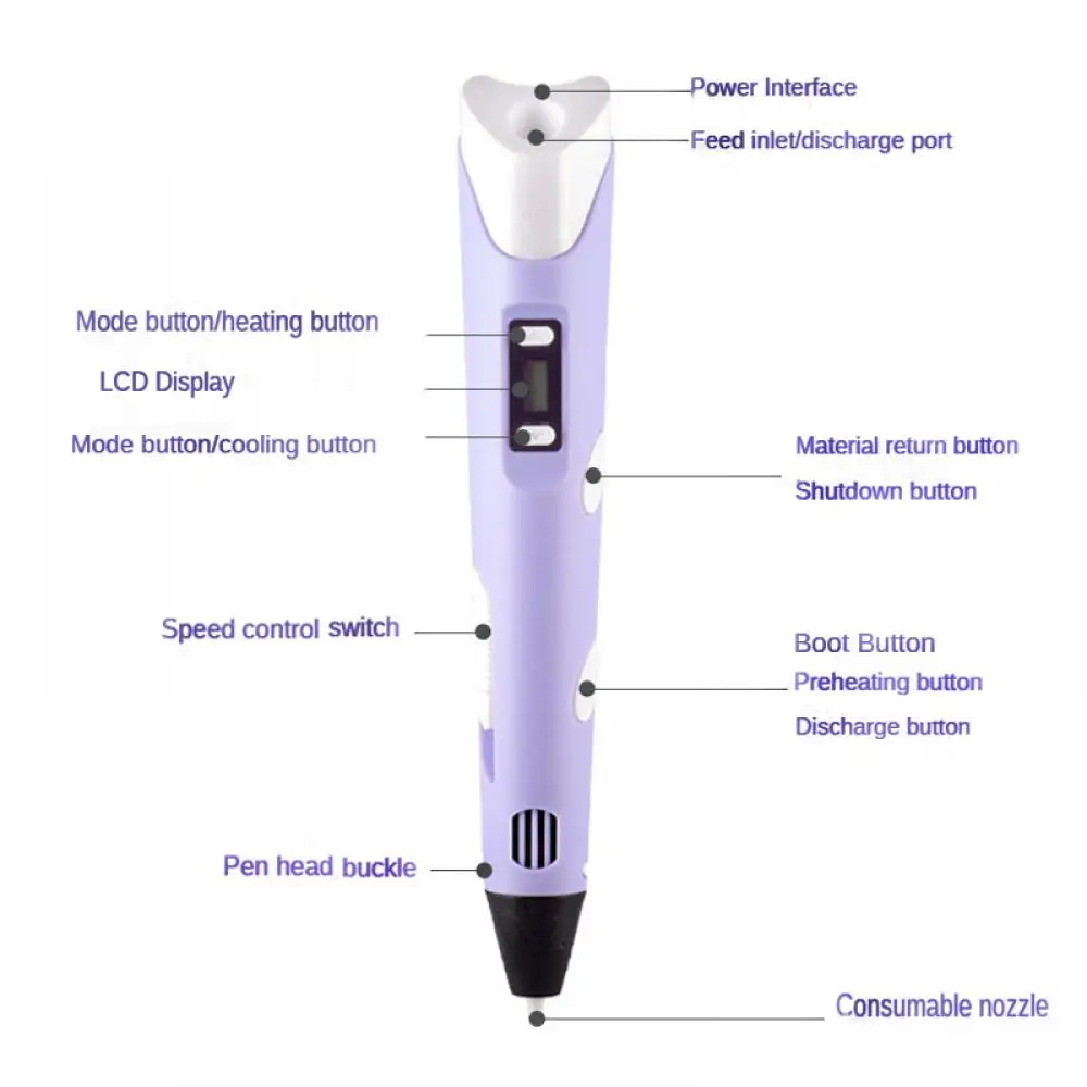 3D Pen DIY Drawing Pens With L - 3D Printing Nylon Filament review and price