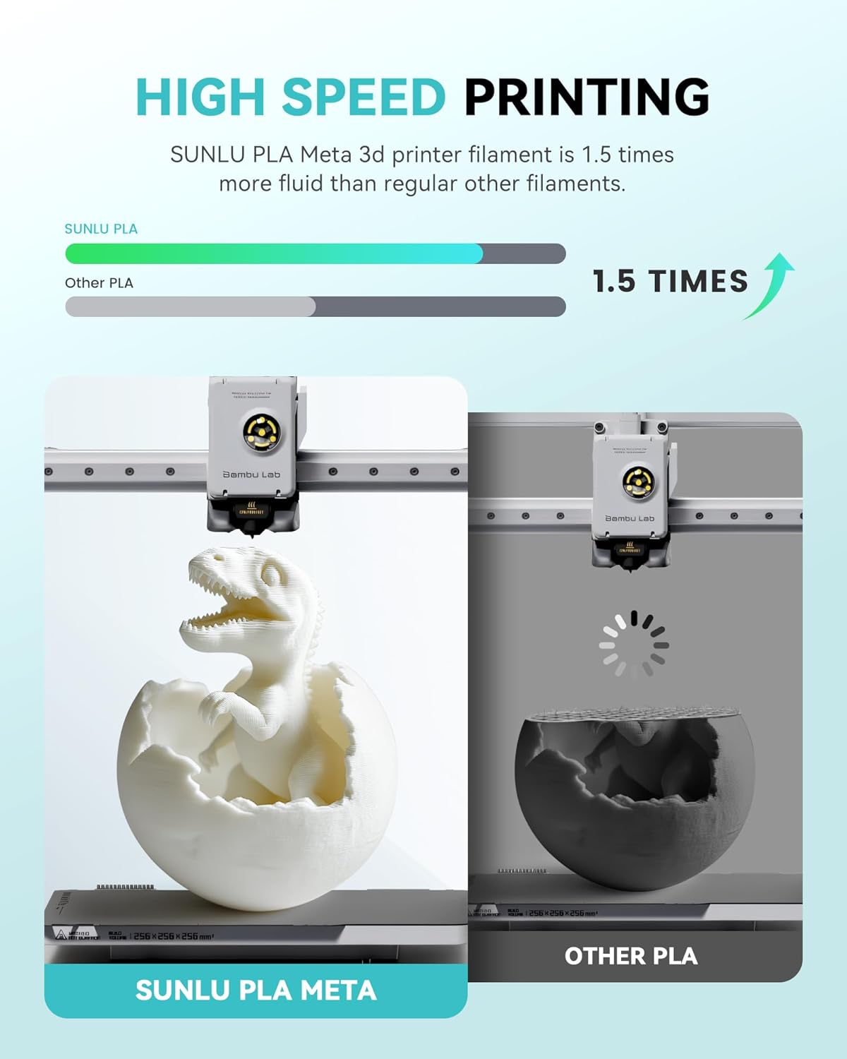 SUNLU 5KG PLA Meta Filament 1. - Pla Filament 1.75Mm review and price