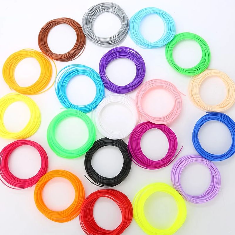 2024 High-Quality 3d Print Pen - Pla Filament 1.75Mm review and price