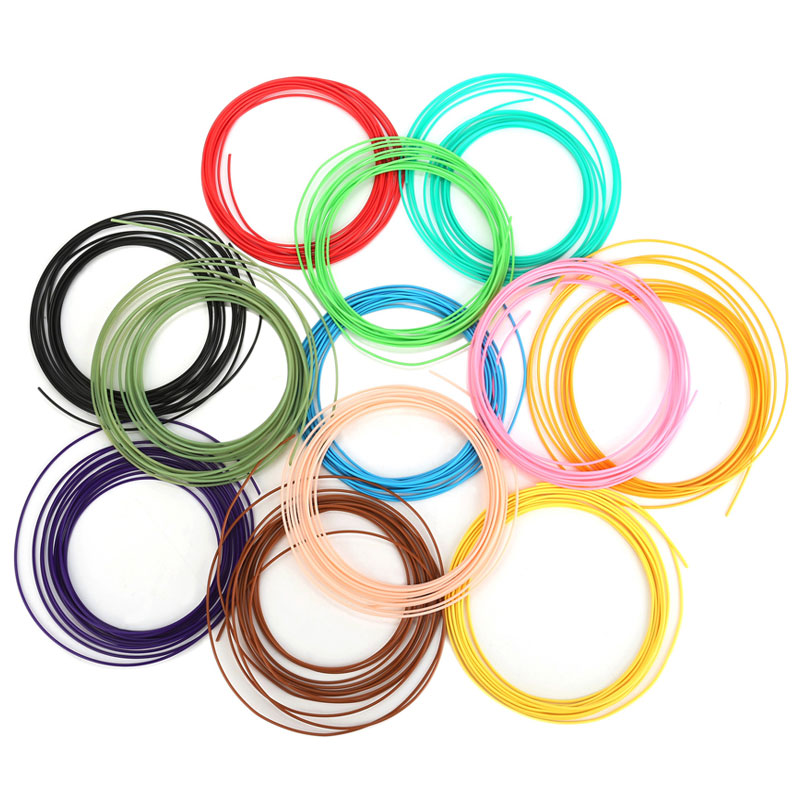 2024 High-Quality 3d Print Pen - Pla Filament 1.75Mm review and price