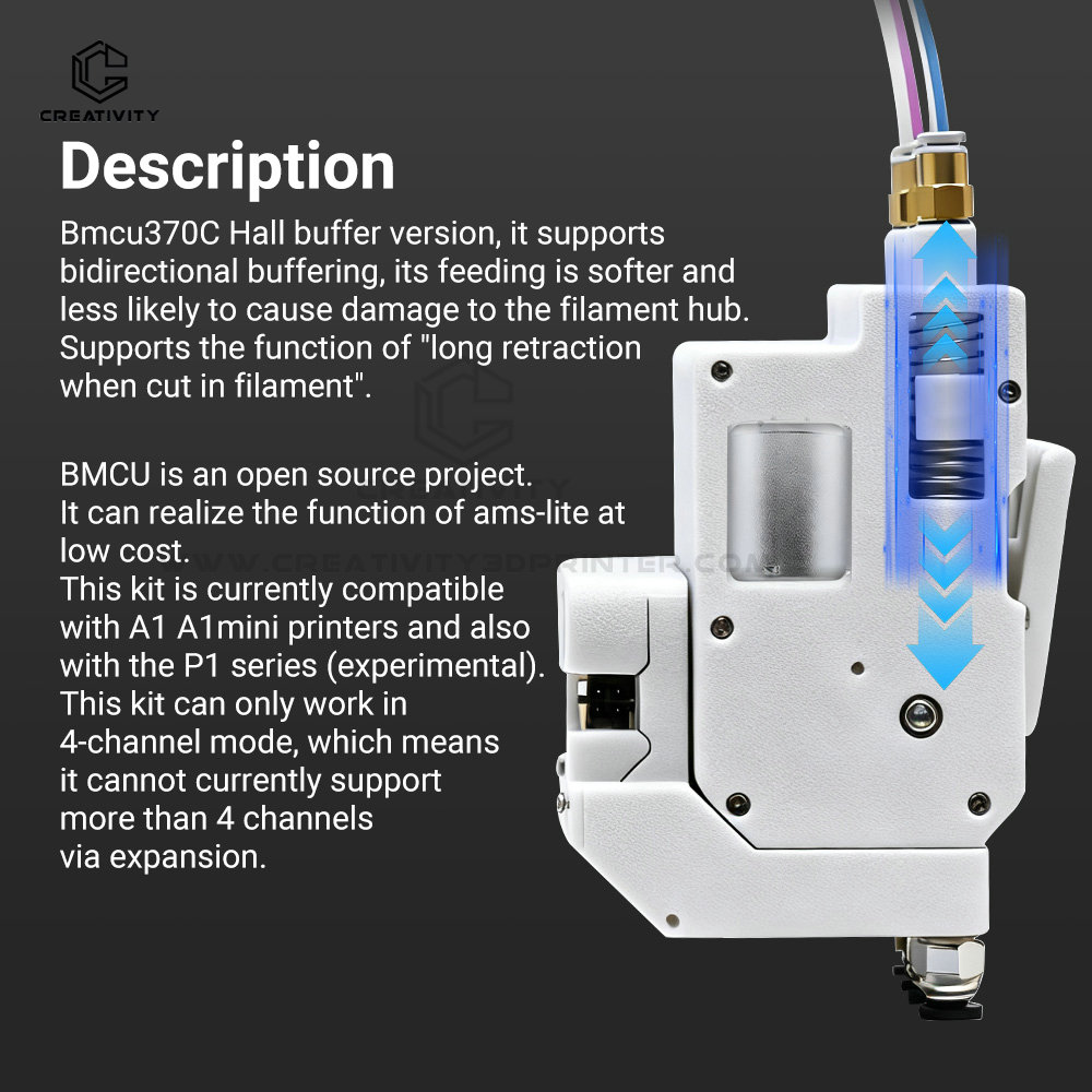3D Multi Color Printing BMCU F - 3D Printing Output review and price