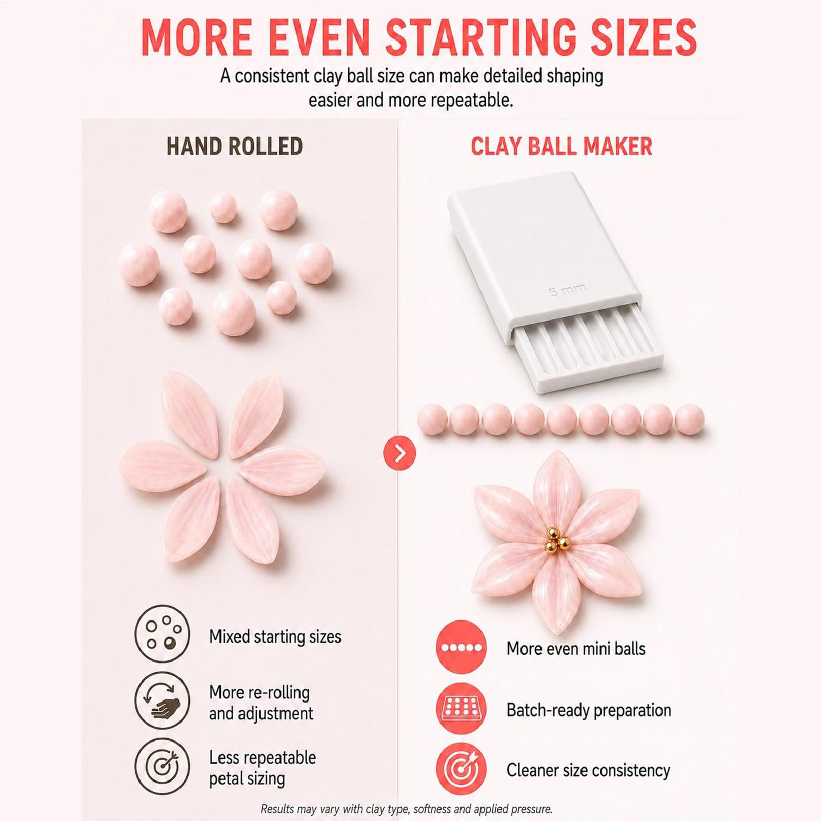 DIY 2mm 3mm 4mm 5mm Jewelry Ma - 3D Printing Maker review and price